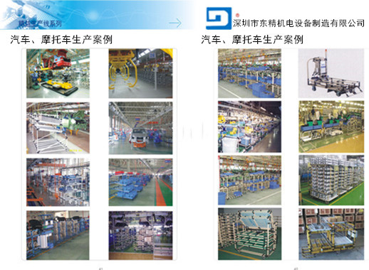 高效生產(chǎn)，快速交貨